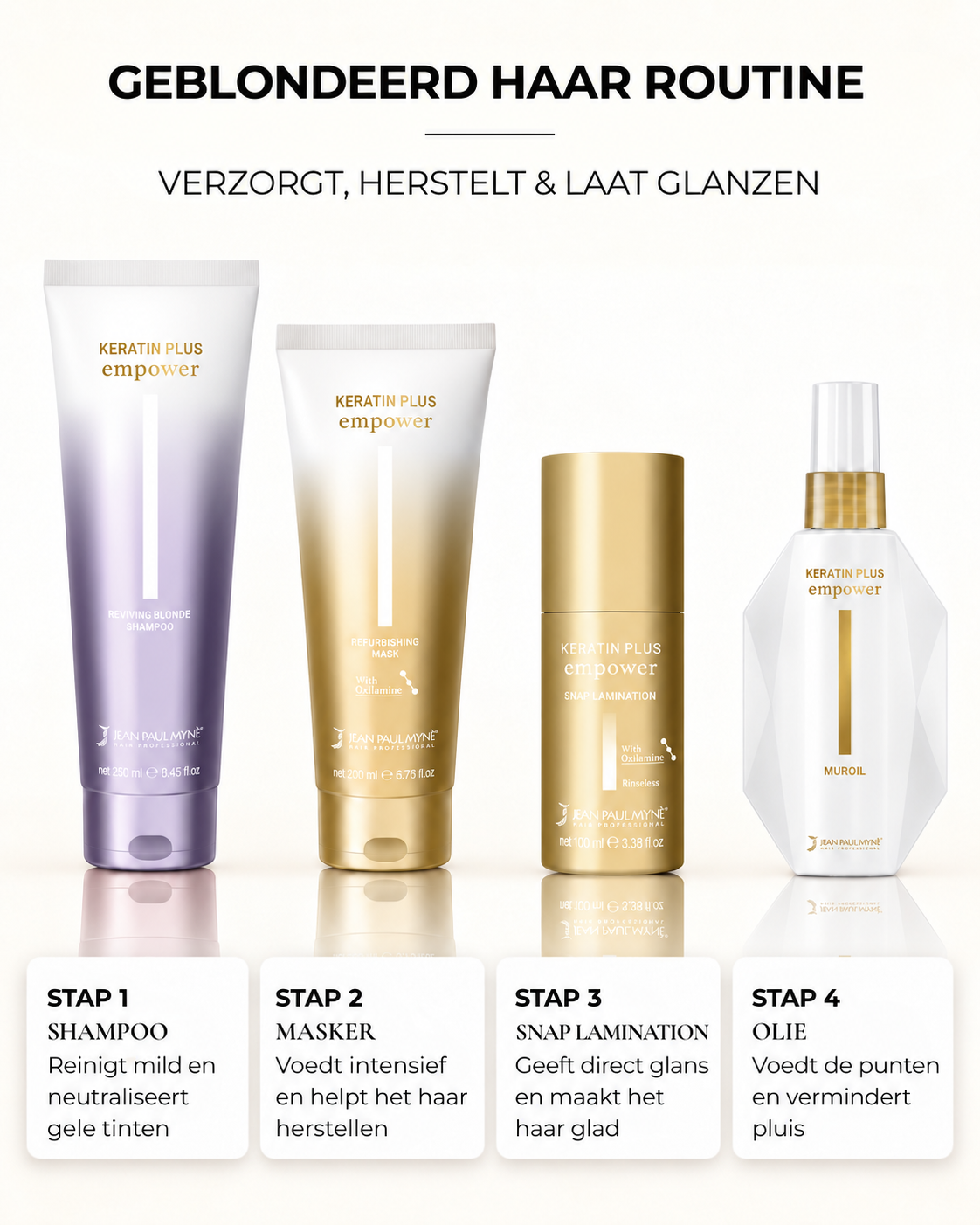 Geblondeerd Haar Routine