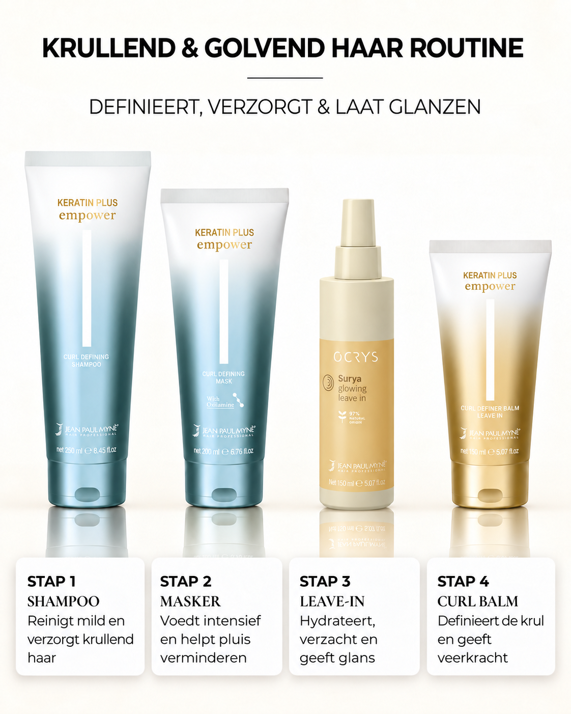 Krullend & Golvend Haar Routine