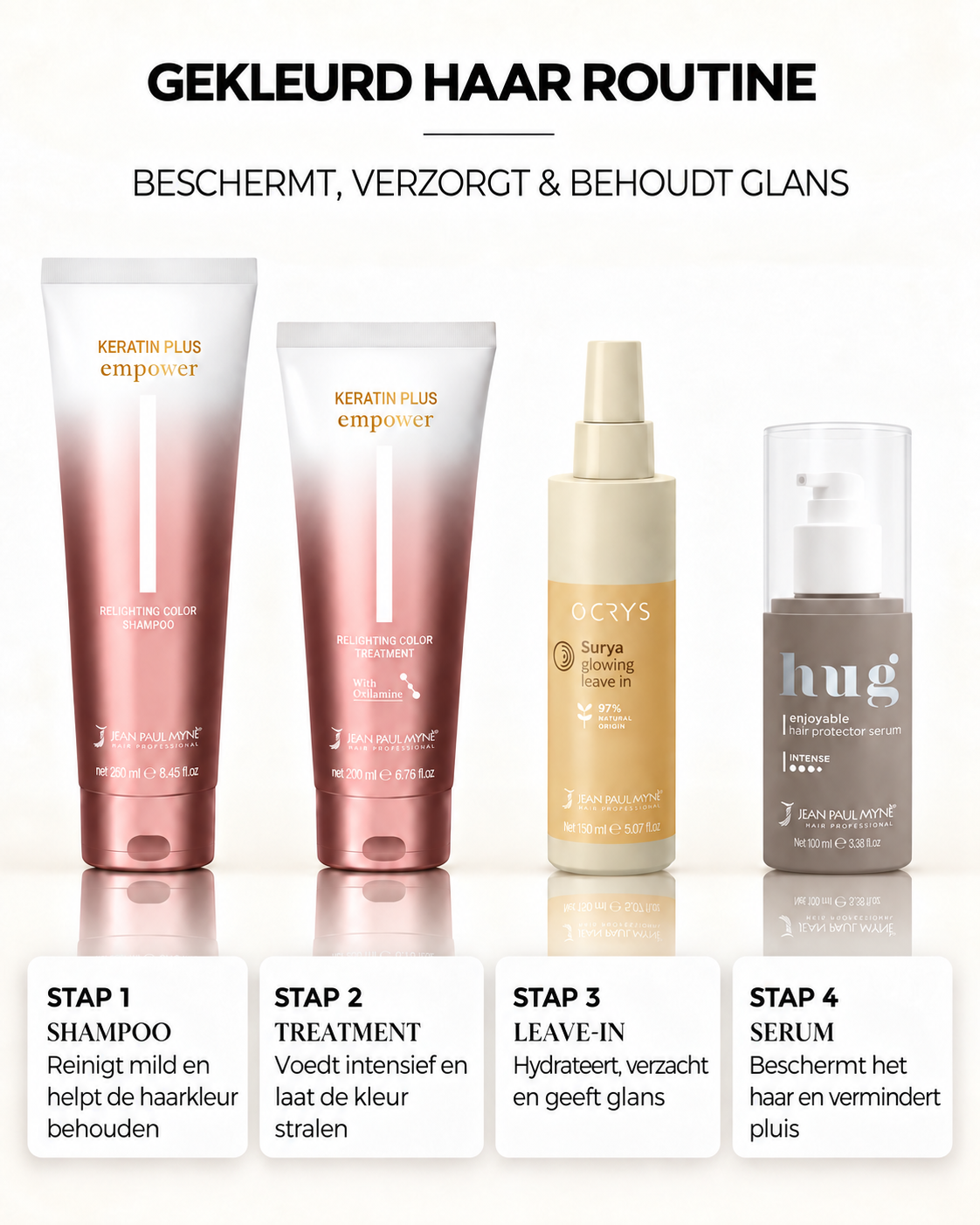 Gekleurd Haar Routine