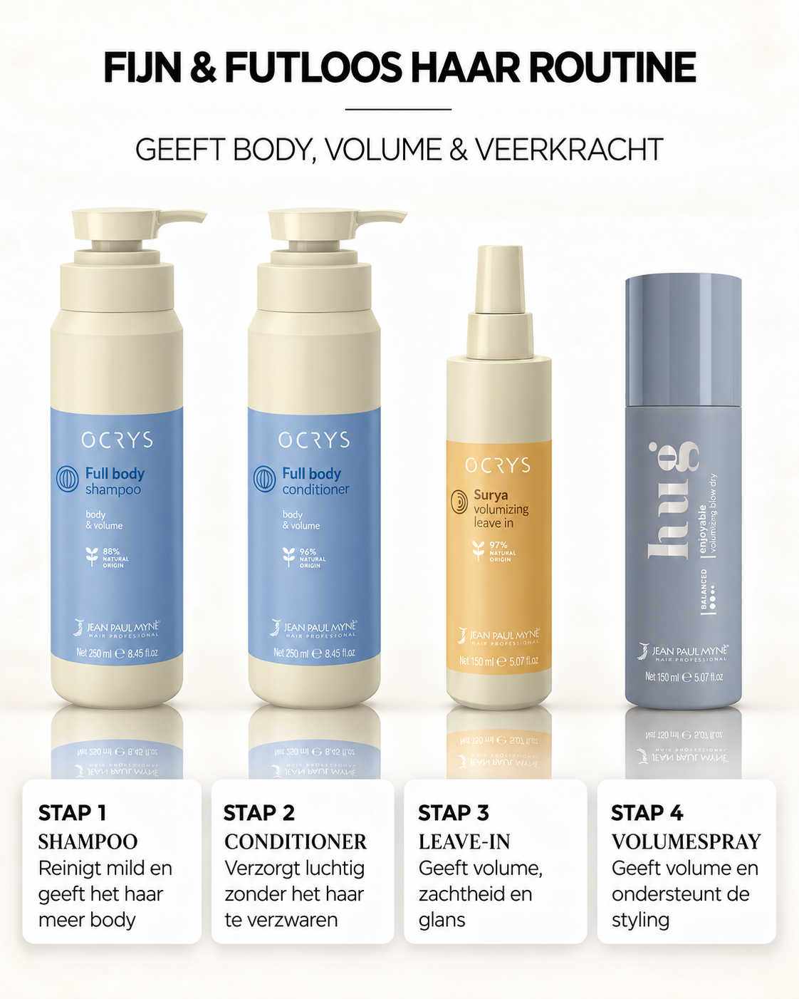 Fijn & Futloos Haar Routine