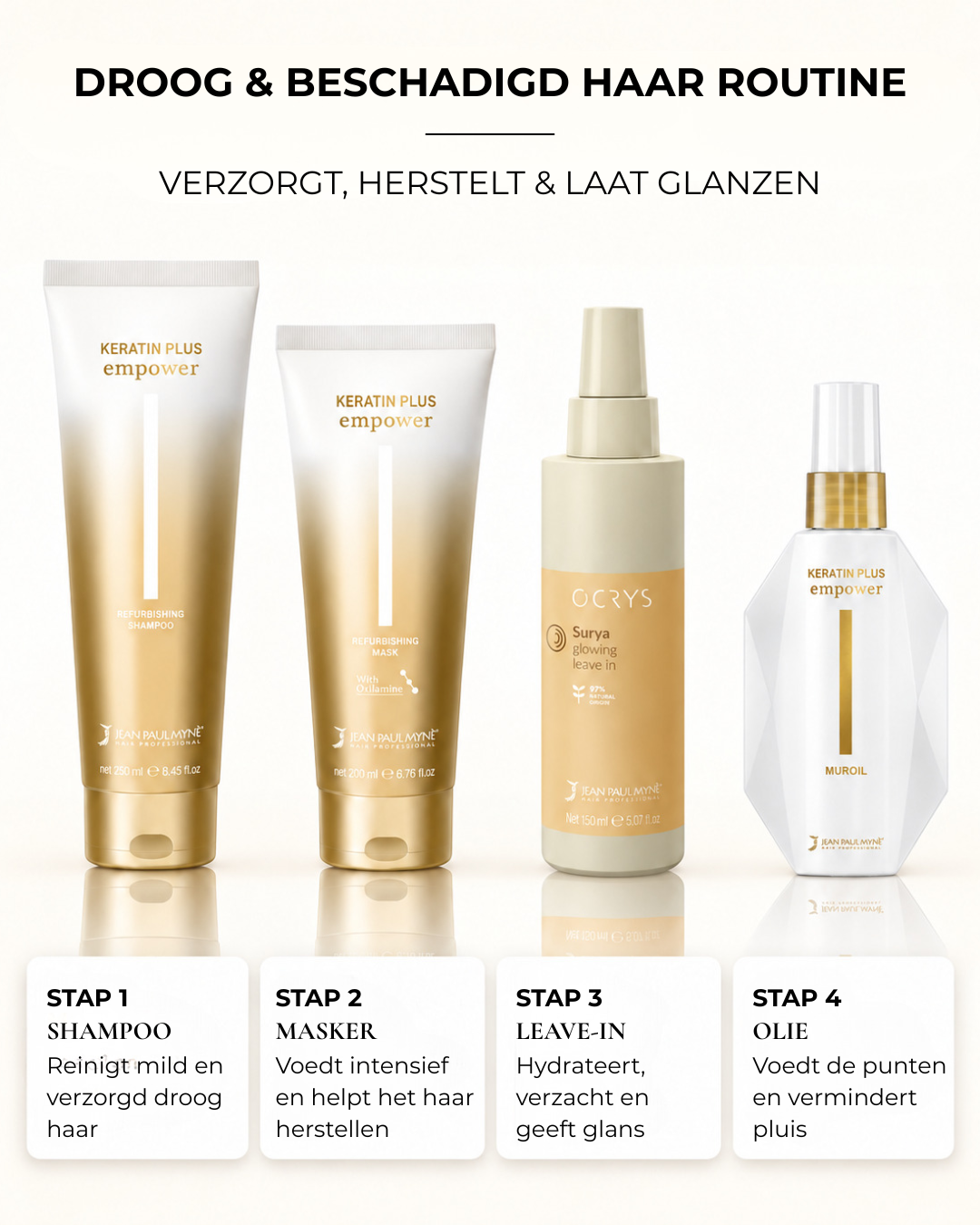 Droog & Beschadigd Haar Routine