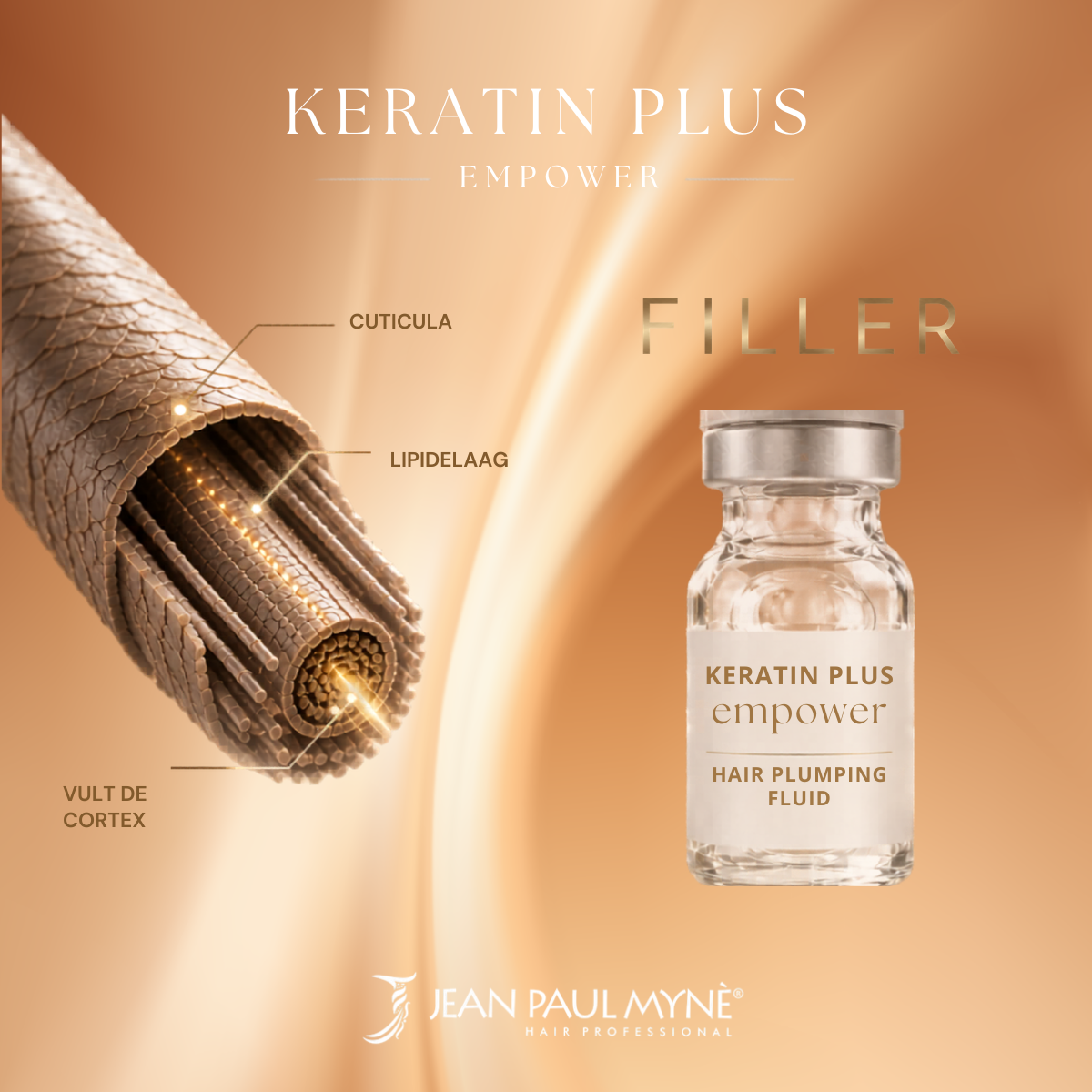 Keratine Plus Empower Hair Plumping Fluid 12x6ml