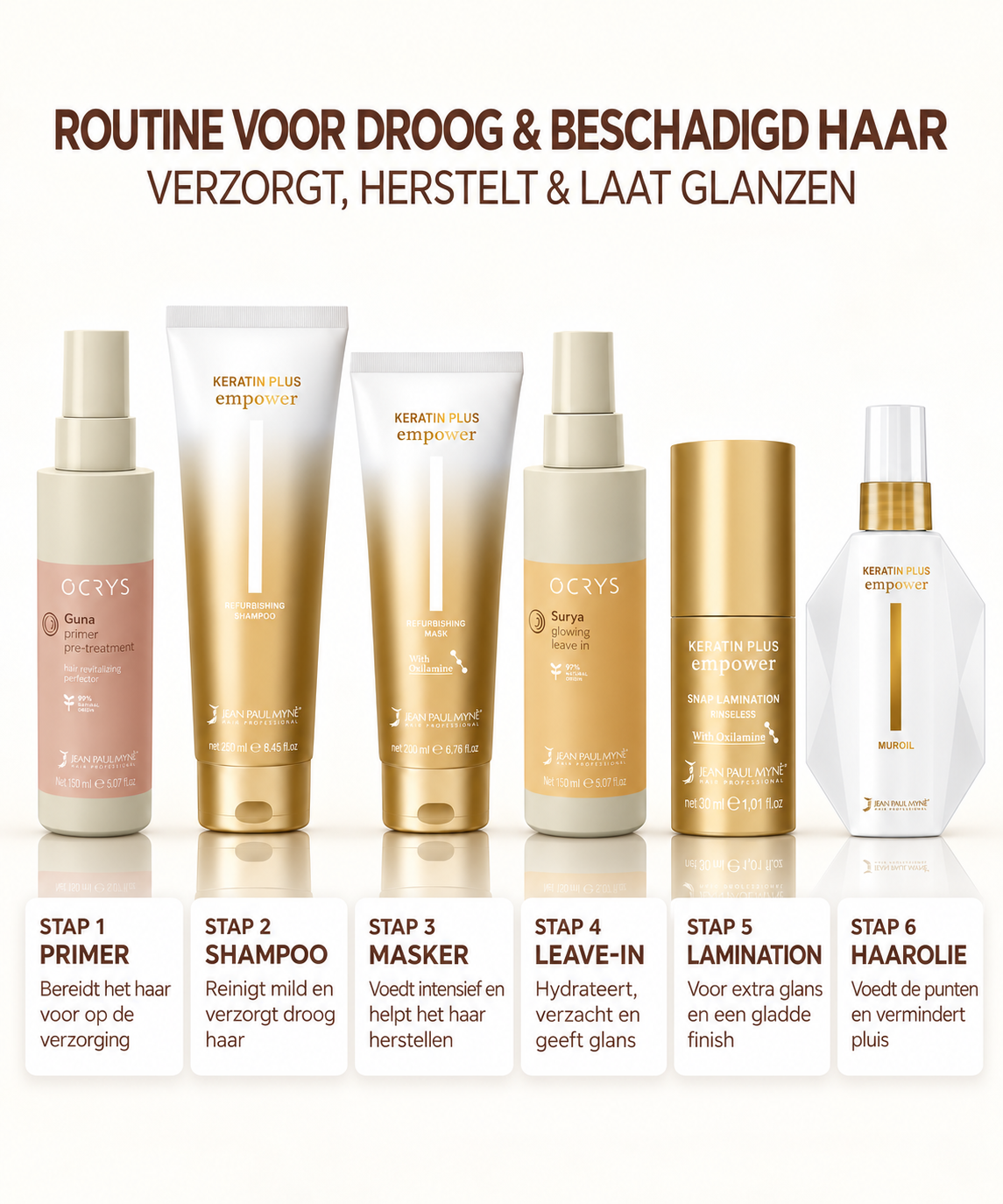 Droog & Beschadigd Haar Routine Compleet